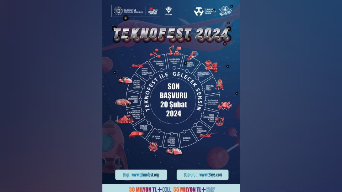 TEKNOFEST 2024 Yarışma Başvuruları Başladı